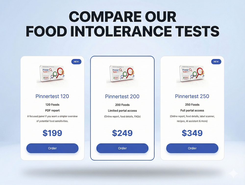Pinnertest food sensitivity test kit and panels
